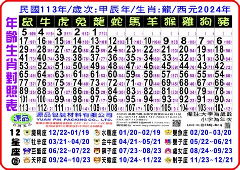 2024農民曆生肖|2024年中國農曆,黃道吉日,嫁娶擇日,農民曆,節氣,節日